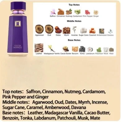 Perfume Mujer Dulce Frutado Floral Rosa Melocotón 100ml – Encantador Larga Duración