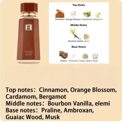 Perfume Mujer Dulce Frutado Floral Rosa Melocotón 100ml – Encantador Larga Duración