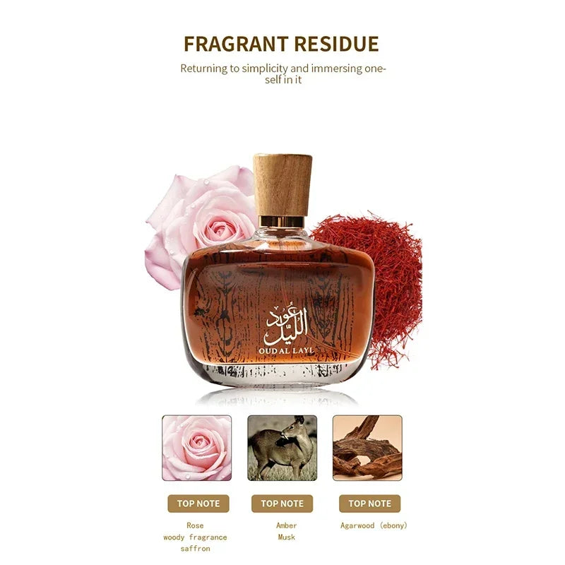 Perfume EDP Unisex Oud Oriental – Cuero, Almizcle & Sándalo, Fragancia Fuerte
